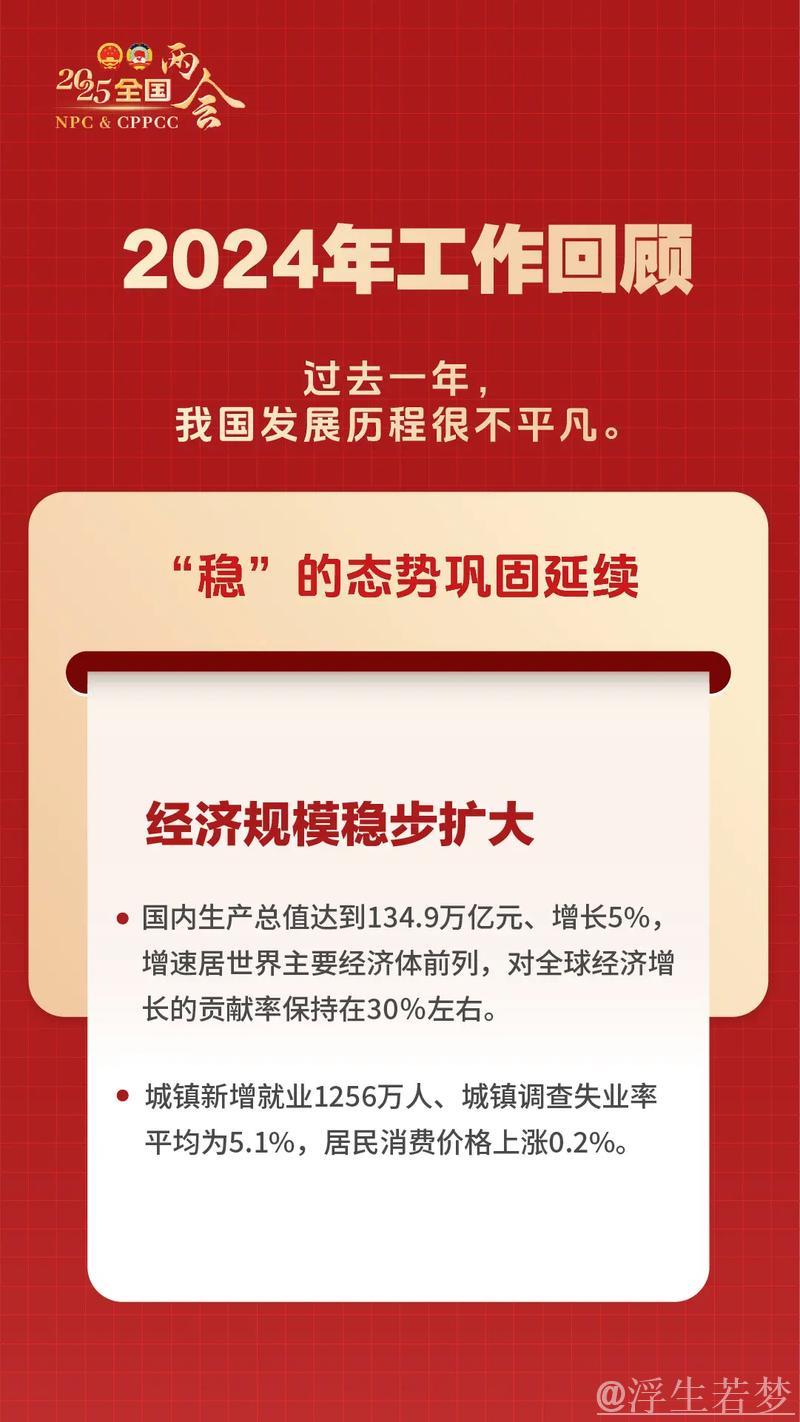 两会受权发布|政府工作报告 两会受权发布|政府工作报告