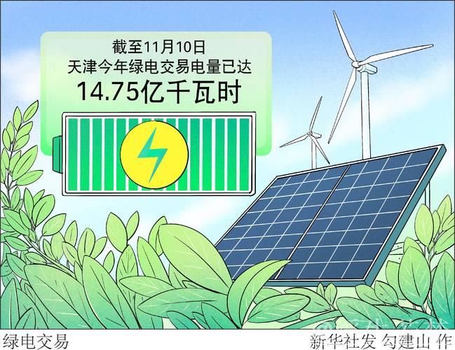 从一季度用电数据看经济向上、向新、向绿