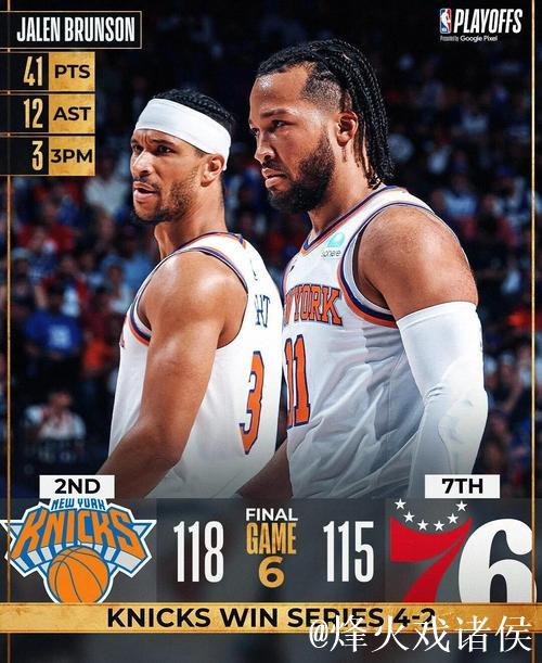 亚历山大砍下39分雷霆狂胜尼克斯 鹈鹕击败76人